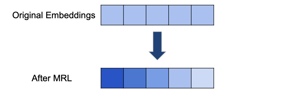 matlearn_result